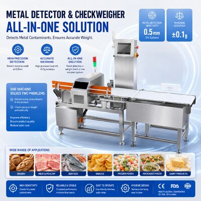 Machine de contrôle automatique et détecteur de métaux alimentaires de haute précision